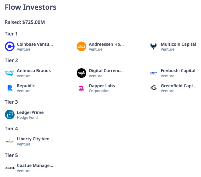 Flow investors